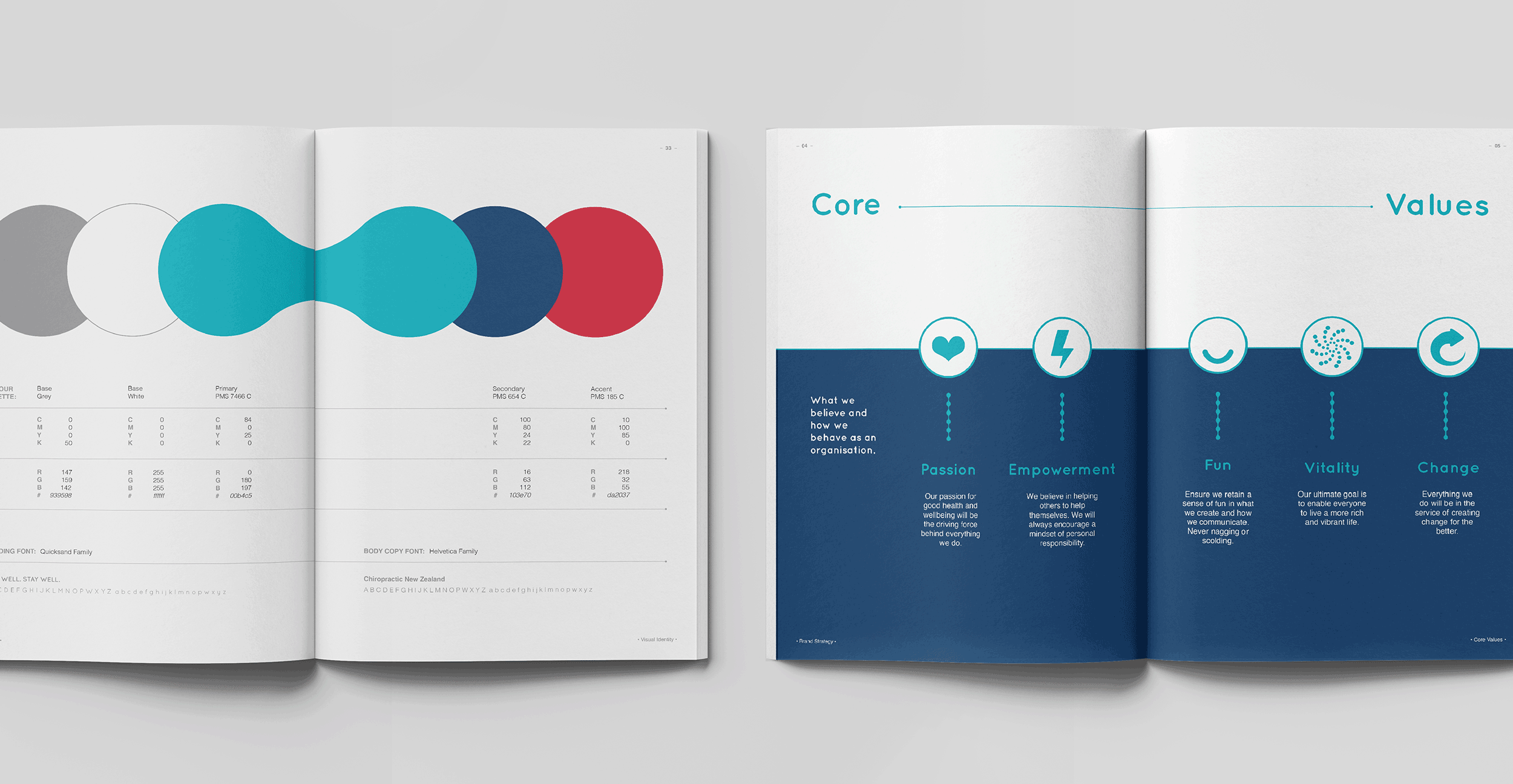 Chiropractic-New-Zealand-Brand-Identity-Style-Guide